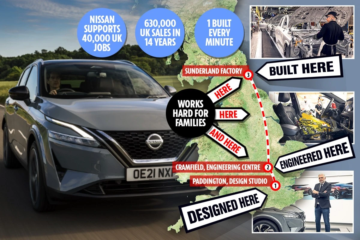 New Brit built and engineered Nissan Qashqai crossover is a winner