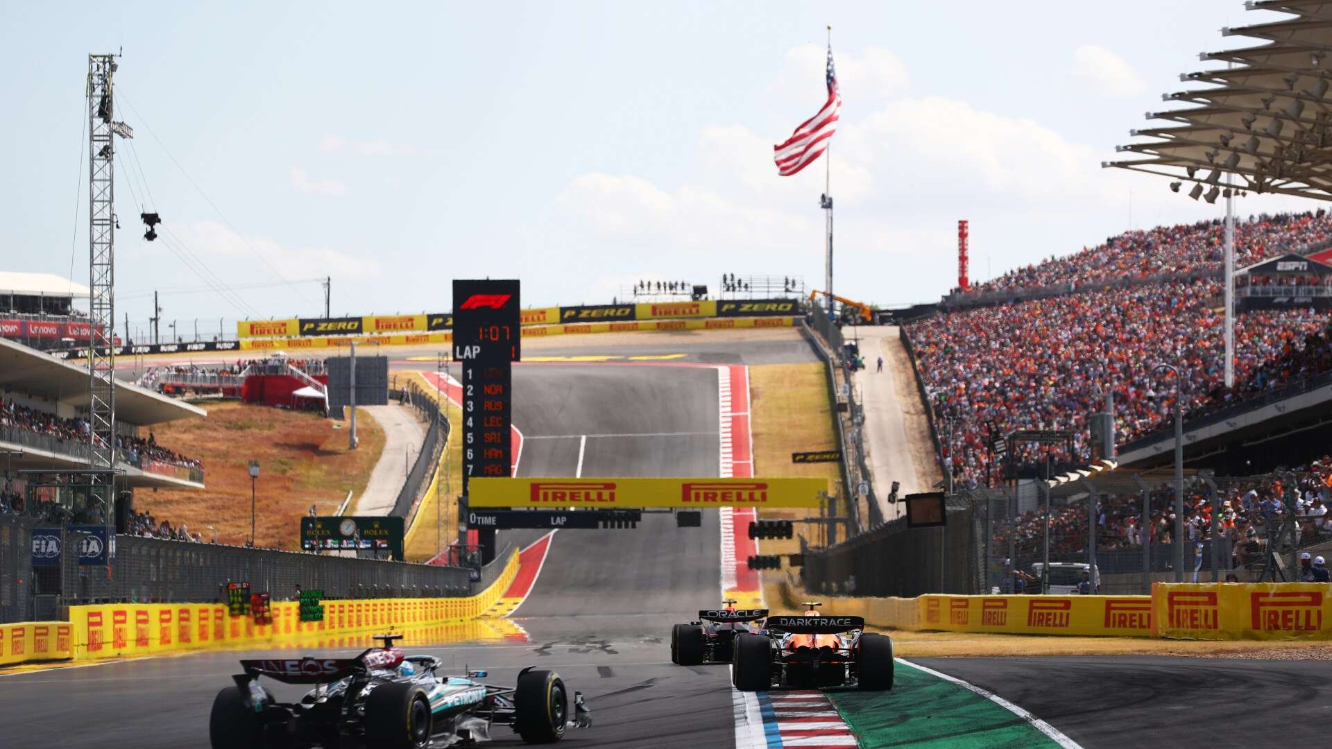 US GP chiefs slapped with £416,000 fine after serious safety protocol breach