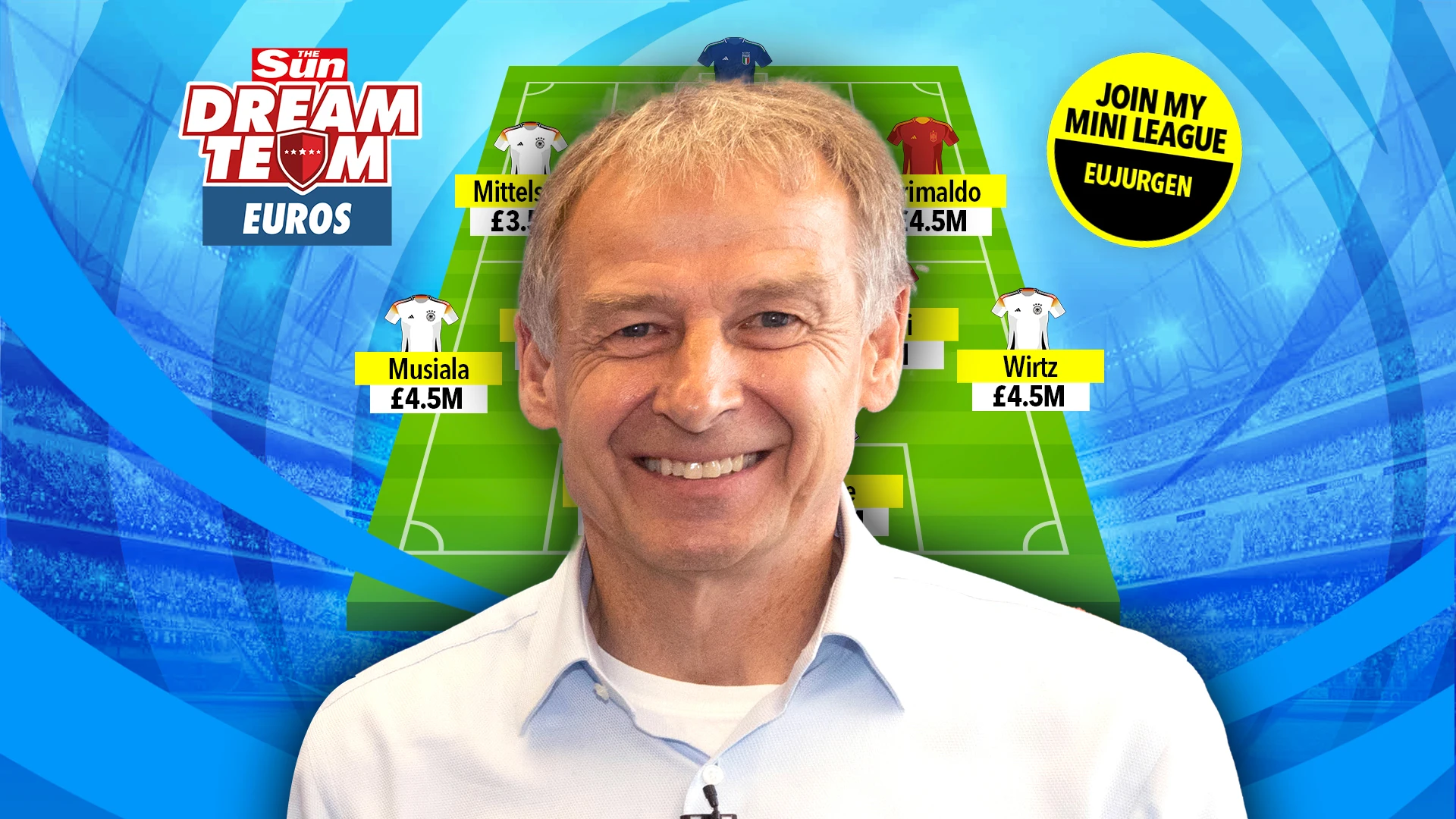 Jurgen Klinsmann reveals his Dream Team Euros side bolstered by German stars