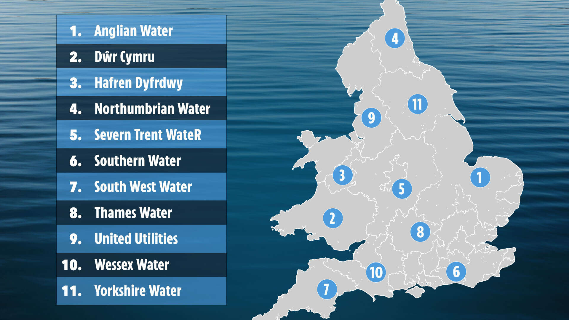 Map reveals how major water firms are planning to hike rates by up to 84%