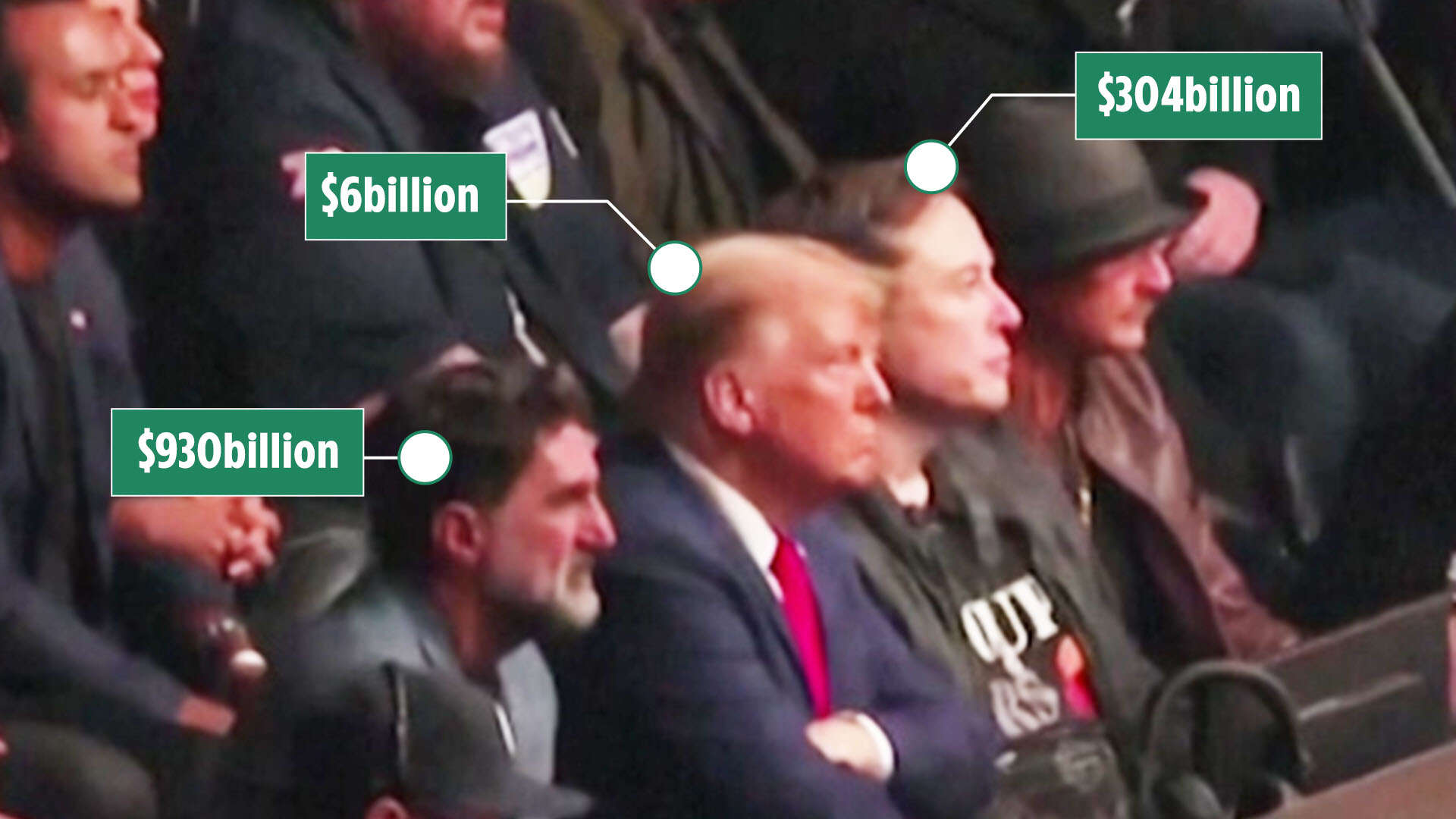 Trump between two men worth $1.2TRILLION in sports most exclusive seat