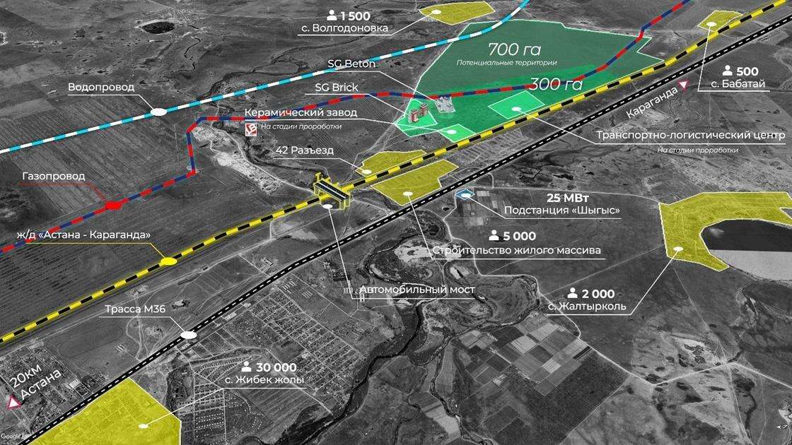 Новые производства откроет индустриальная зона в Акмолинской области