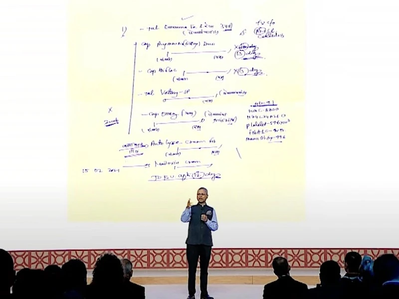 AI Google dokonało niemożliwego. Lens odczyta recepty lekarzy