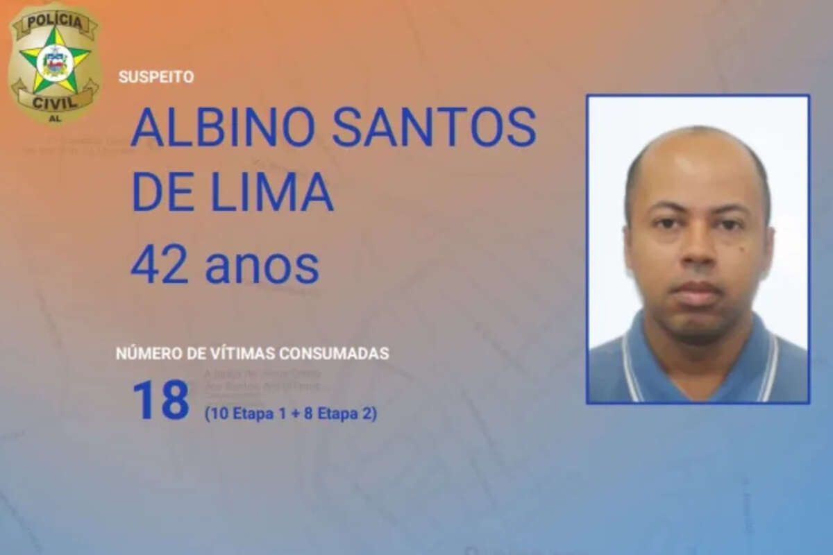 Investigação revela conexão de 18 mortes com serial killer de Alagoas