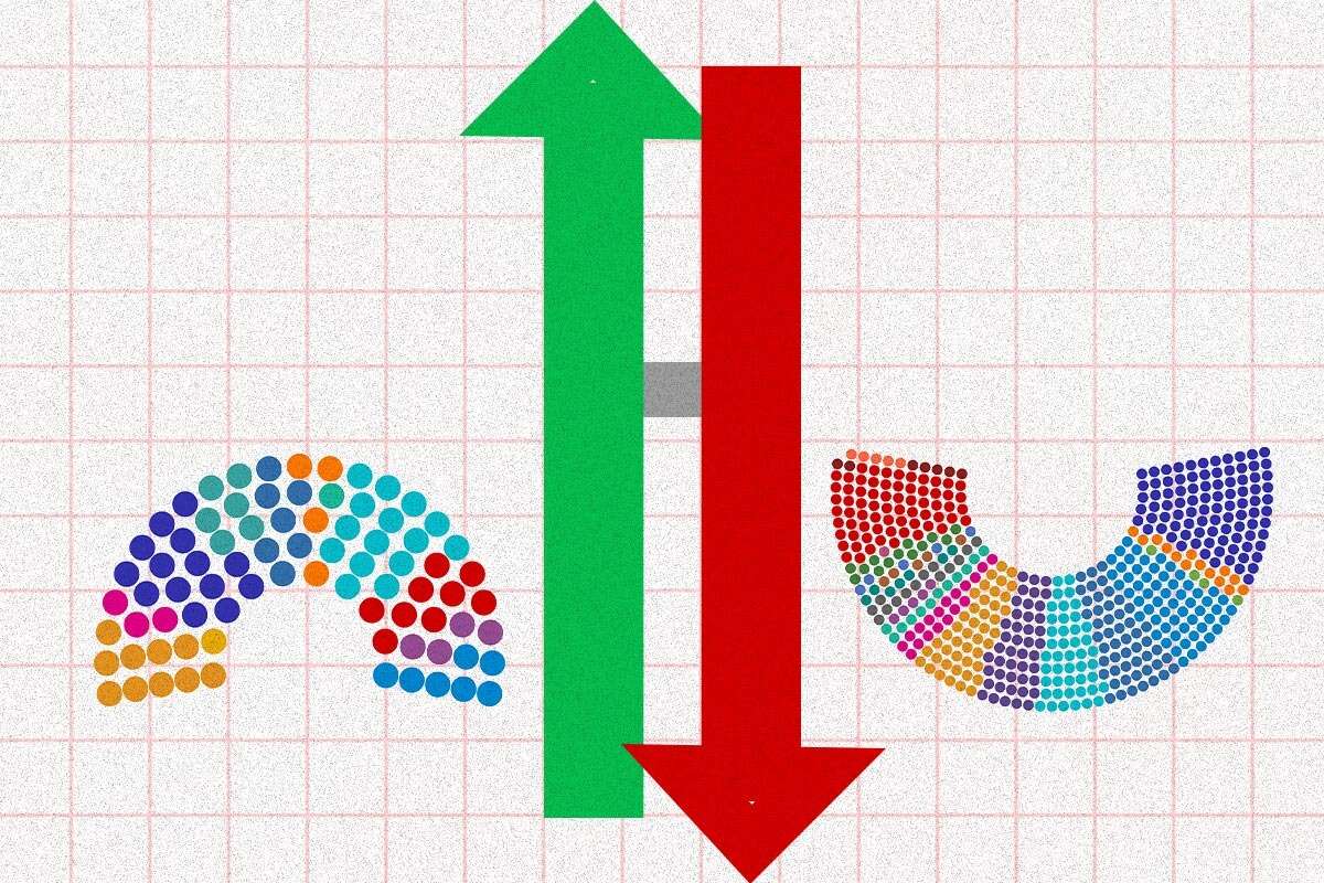 Eleições: 16 deputados disputam 2º turno municipal; metade é do PL