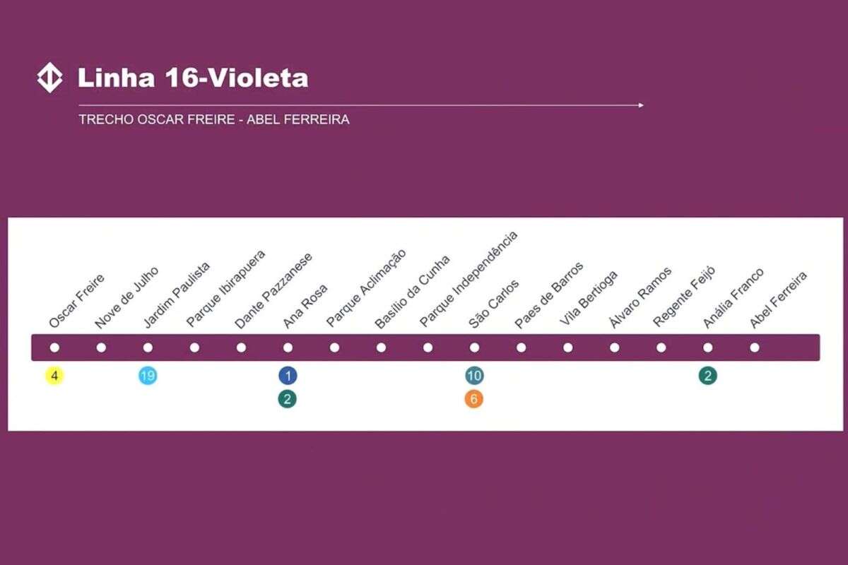 Linha 16-Violeta: análise de documentos para concessão é prorrogada