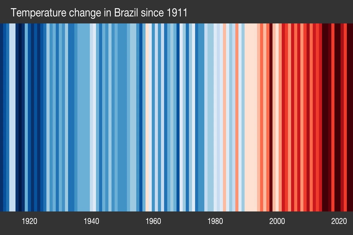Urgência em cores (por Mariana Caminha)