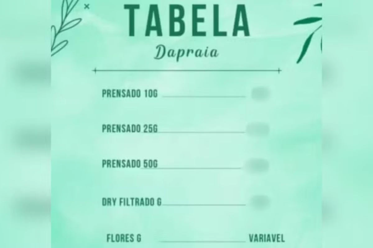 “Garçom da maconha” elabora menu para vender droga e acaba preso