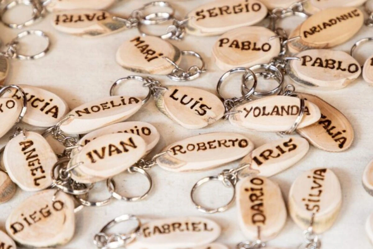 Saiba quais os 15 nomes mais bonitos do mundo, segundo a ciência