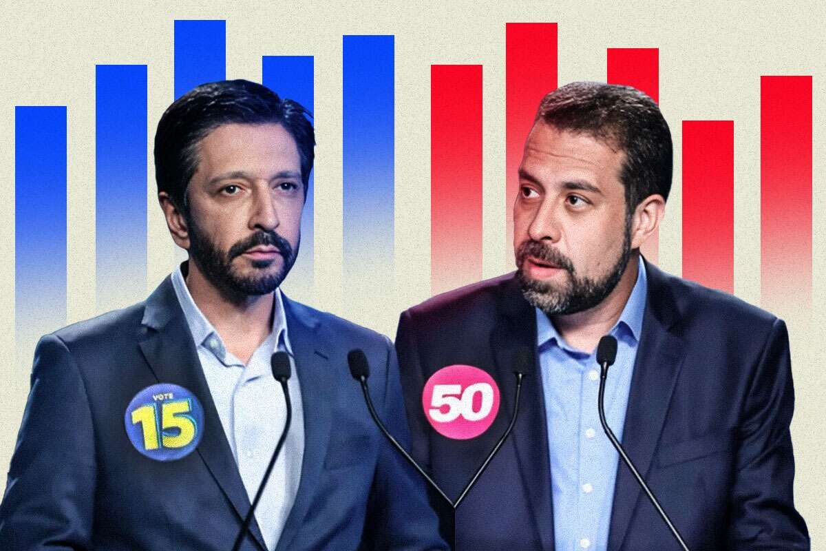 Datafolha: Diferença entre Nunes e Boulos cai para 14 pontos