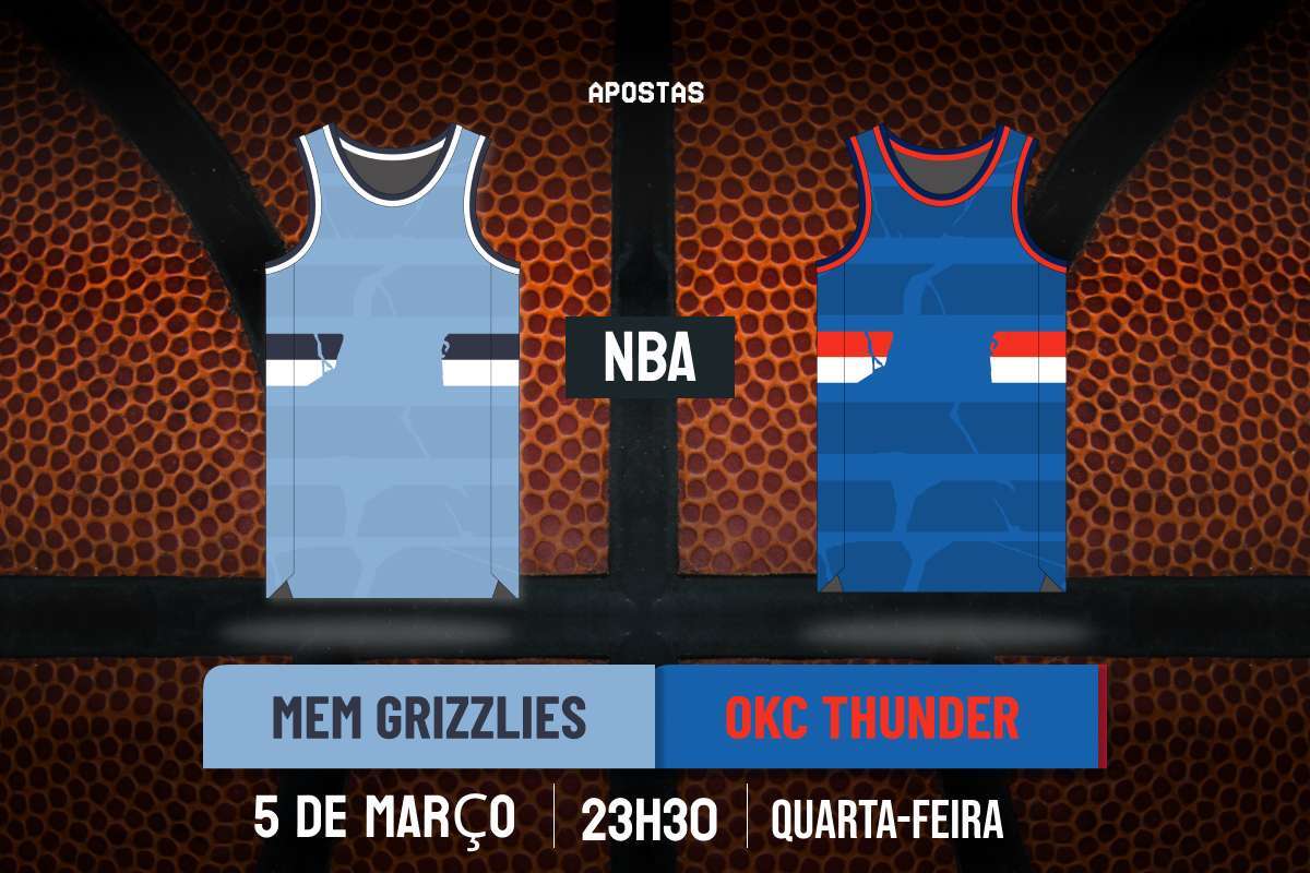 Palpite Memphis Grizzlies x Oklahoma City Thunder – NBA – 05/03/2025