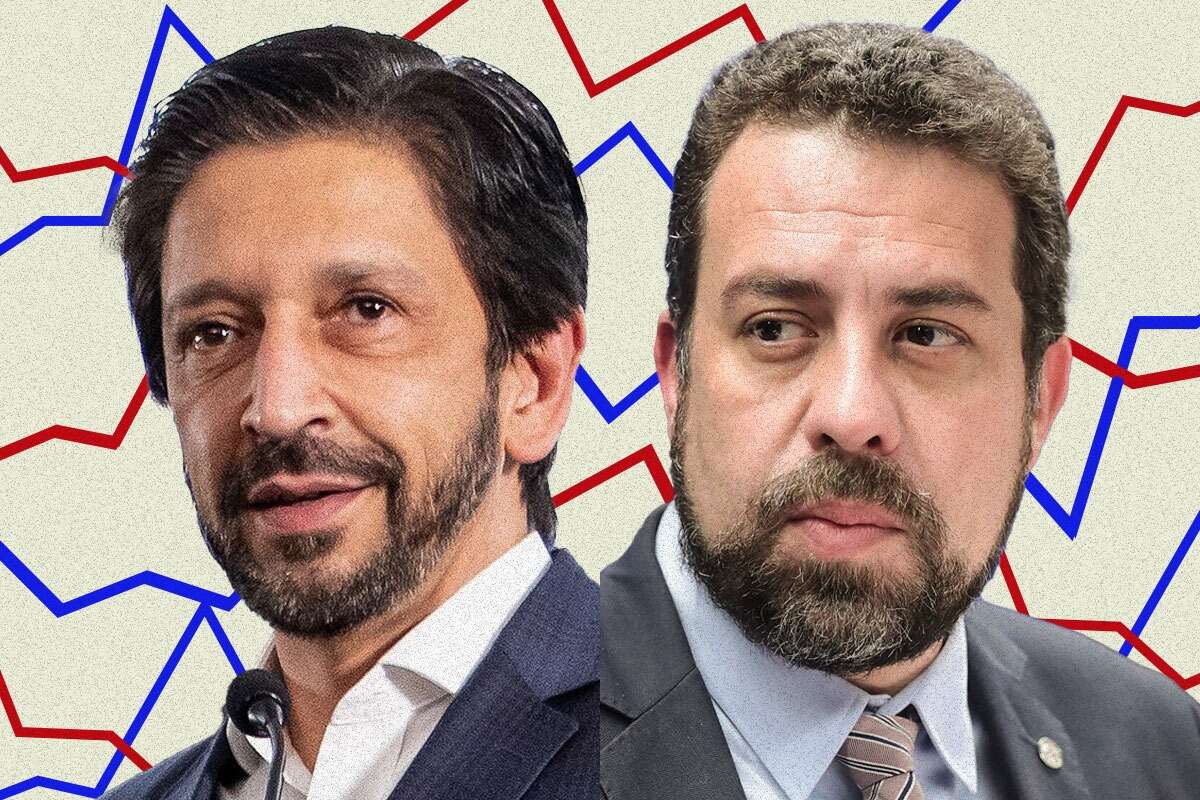 Pesquisa Quaest mostra Nunes com 44% e Boulos com 35% em SP