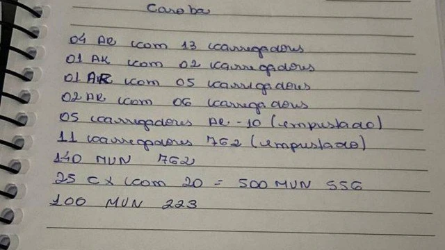 Quadrilha do miliciano Ecko investiu cerca de R$ 8 milhões em armas