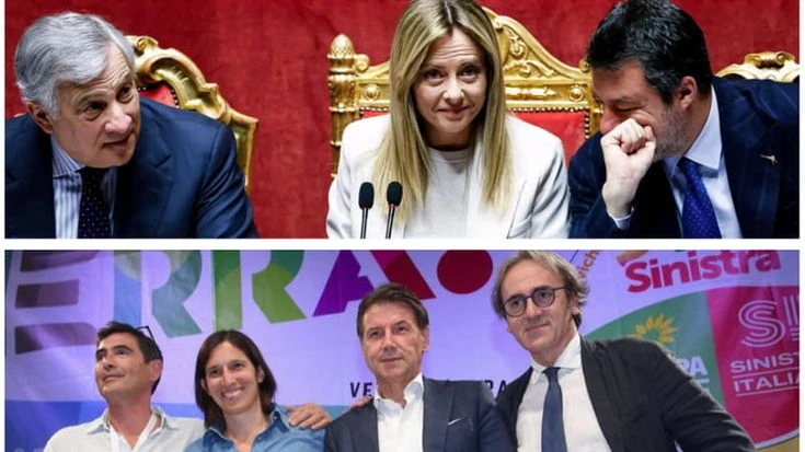 Sondaggi politici, Futuro nazionale crescere ancora. Centrodestra e campo largo appaiati