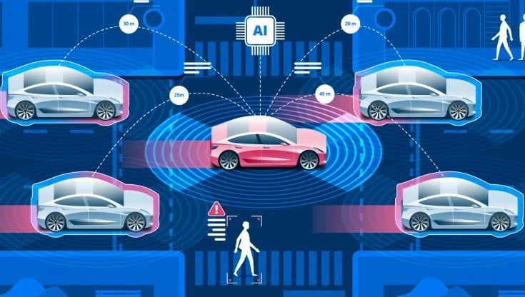 No alla guida autonoma? Per gli inglesi è una minaccia per la sicurezza