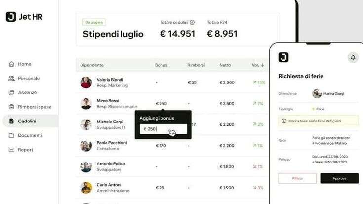 Jet Hr, la startup che alleggerisce la gestione delle buste paga, raccoglie 12 milioni