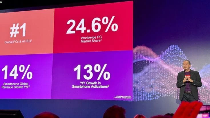Luca Rossi, Lenovo: “Per gli AI PC il meglio deve ancora venire”