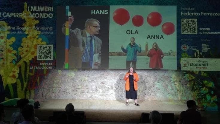 G&B; Festival, Anna Rosling Rönnlund: 