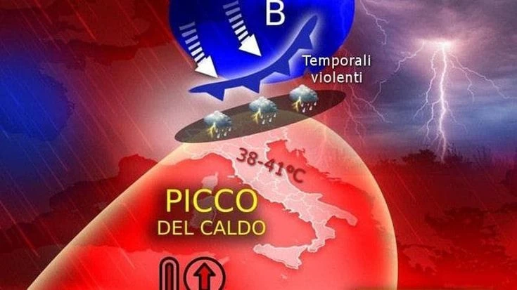 Previsioni meteo, l’Anticiclone Pluto infiamma l’Italia. Ma stanno per arrivare i forti temporali