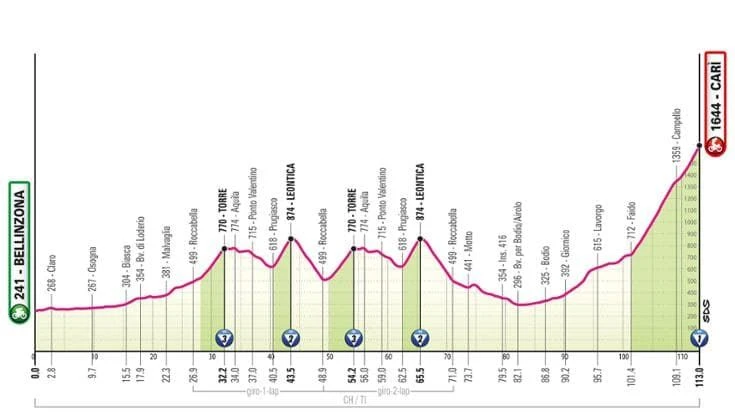 Giro d’Italia, la 16ª tappa Bellinzona-Carì: il percorso e dove seguirla in tv