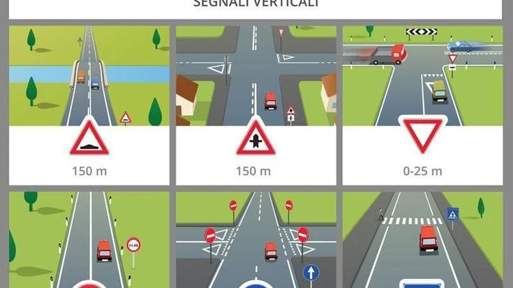 Esami di guida più costosi dal 1° novembre: “Una decisione del Mit, le autoscuole non ci guadagnano”