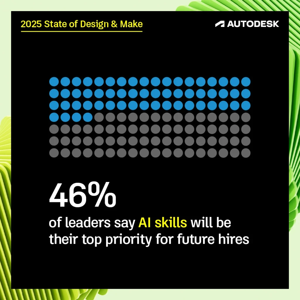 Between AI and the economy, design industry leaders prepare for a bumpy 2025