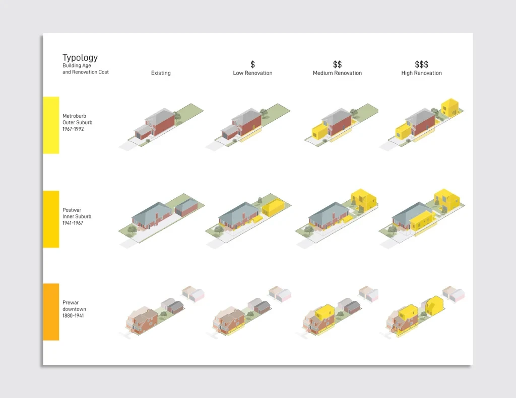 This free design kit can help you add an extra apartment to your home
