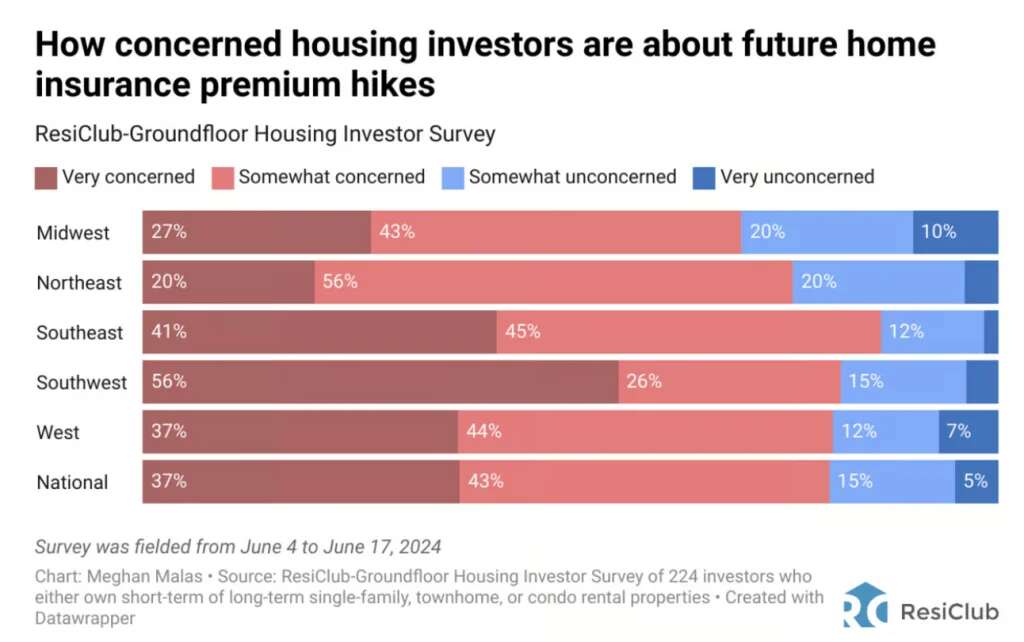 This investor made a fortune during the 2008 housing crash. Here’s his take on today’s housing market 