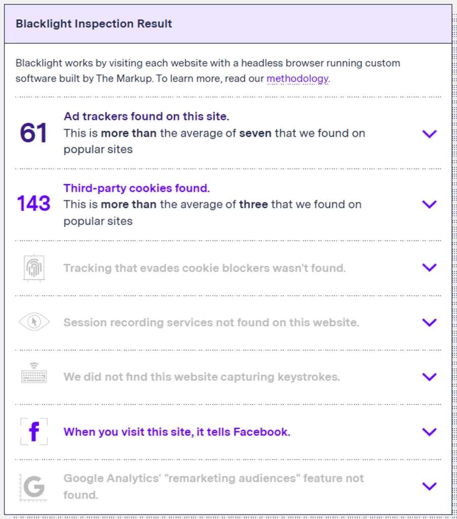 This instant privacy inspector exposes the web’s tracking secrets