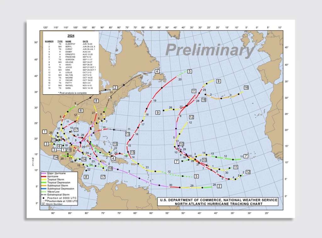 The 2024 Atlantic hurricane season ended. Here’s how it went