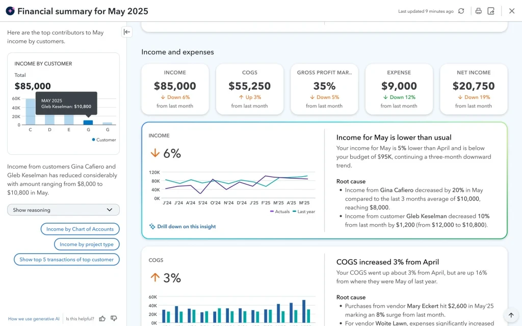 Intuit bets big on AI to boost efficiency and trust in QuickBooks