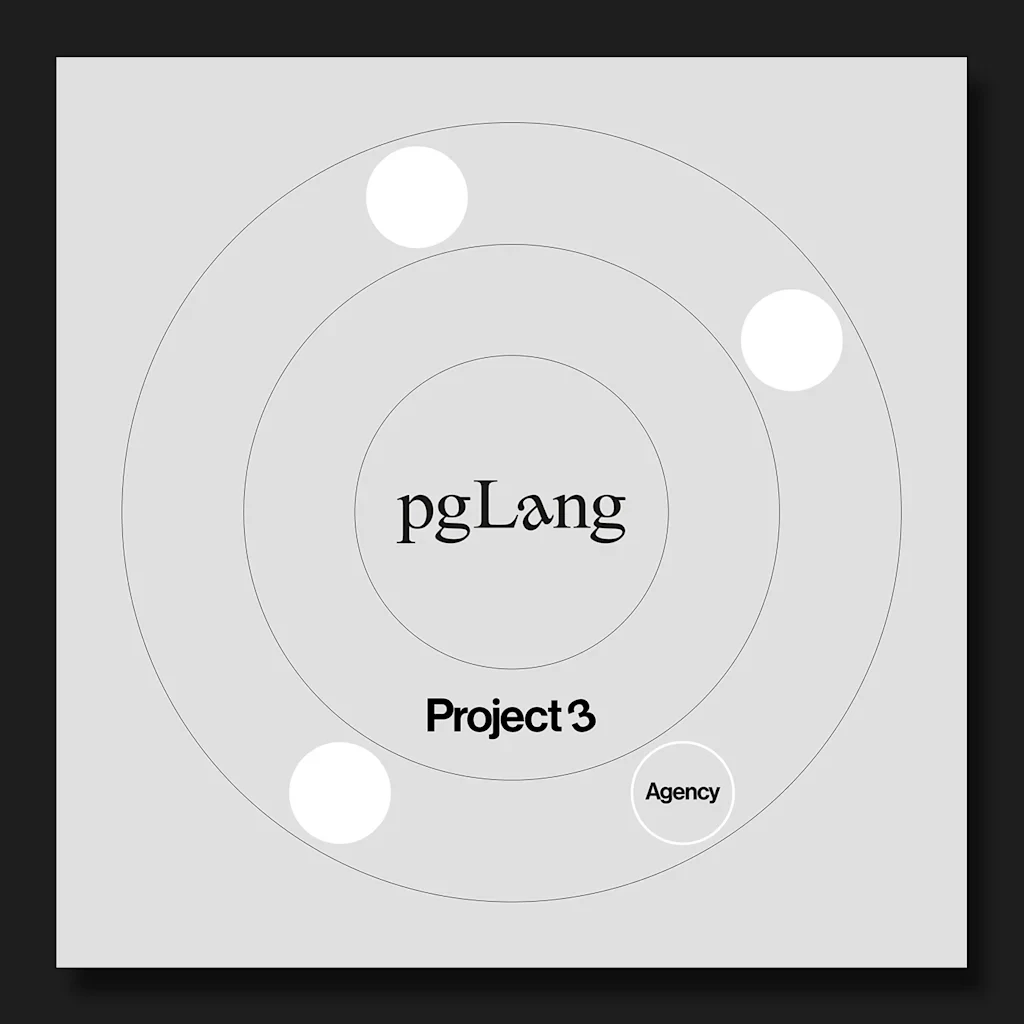 Kendrick Lamar’s pgLang launches a new creative agency
