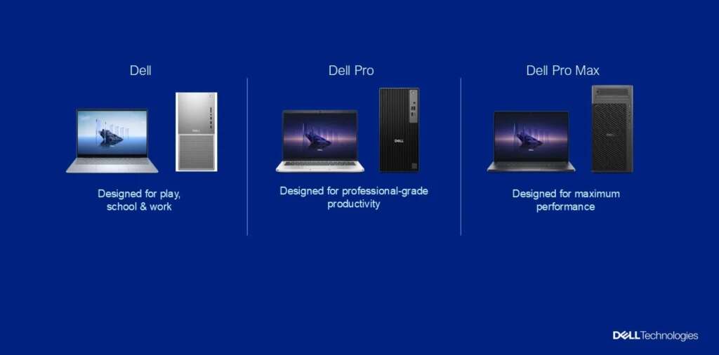 Dell’s new PC names are boring—and a smart move