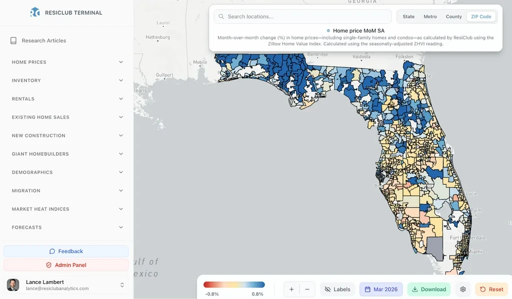 Intensity of Florida’s housing market correction is easing across many pockets of the state
