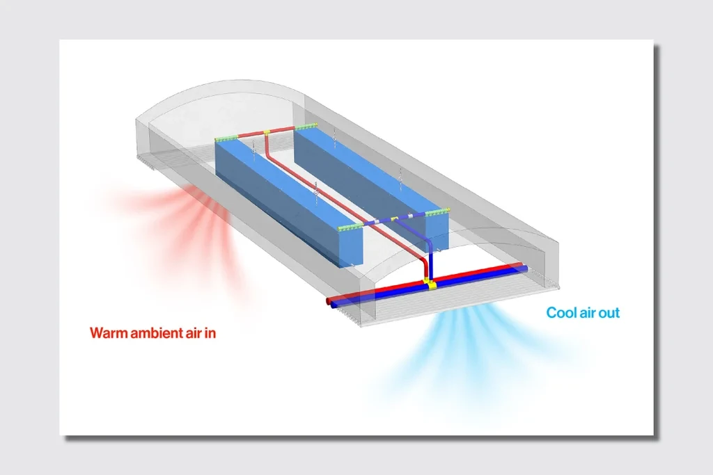 Can this startup cool NYC’s sweltering subway stations?