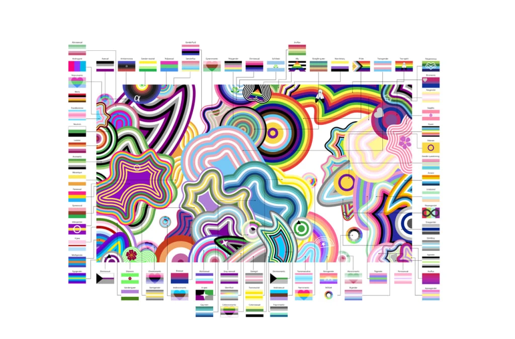 Why Microsoft, Absolut Vodka, and Skittles’ pride activations actually worked