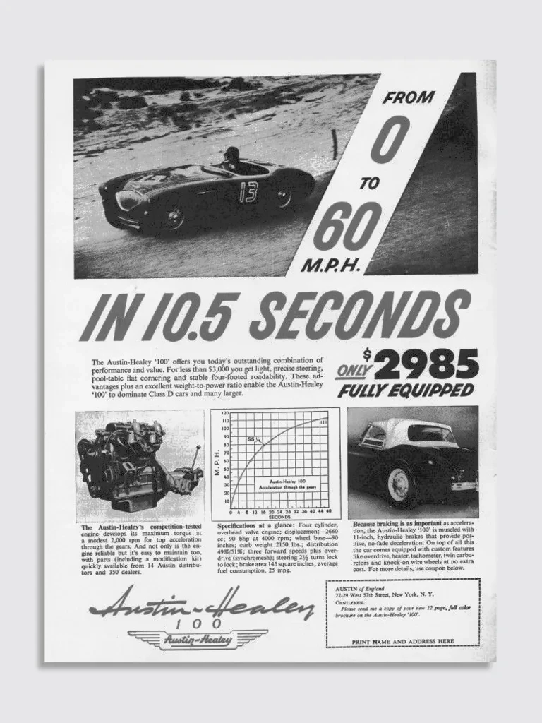 How fast can a car go from 0 to 60? It really doesn’t matter