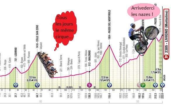 Avec combien d’heures d’avance Pogacar va-t-il remporter le Giro ?