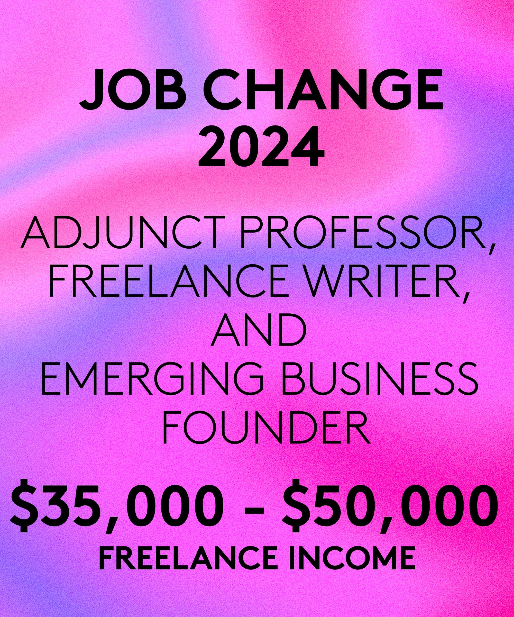 Salary Story: I Left A $170,000 Job To Pursue A More Fulfilling Career