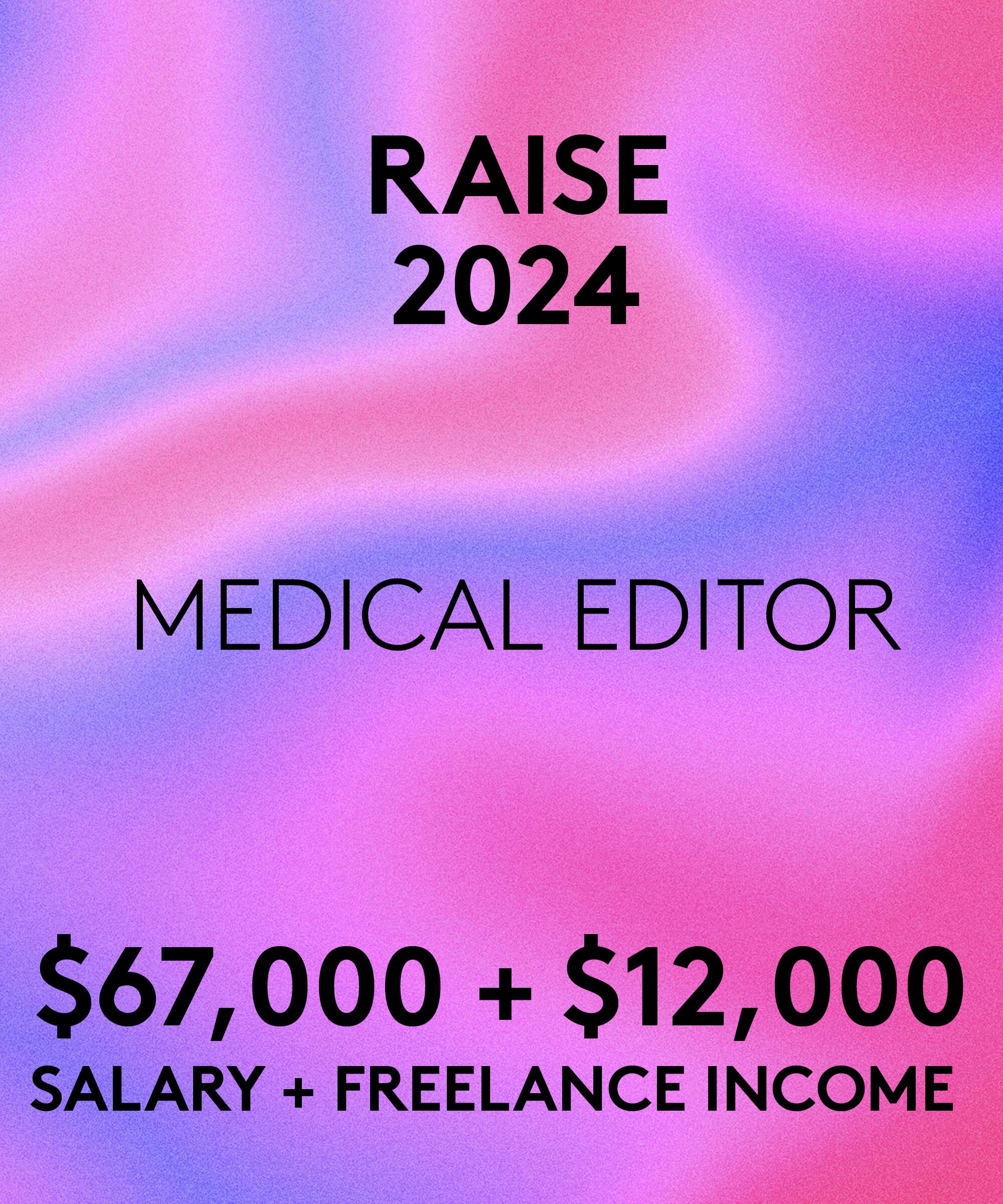 Salary Story: I Make $6,000 To $12,000 By Freelancing On Top Of My Job