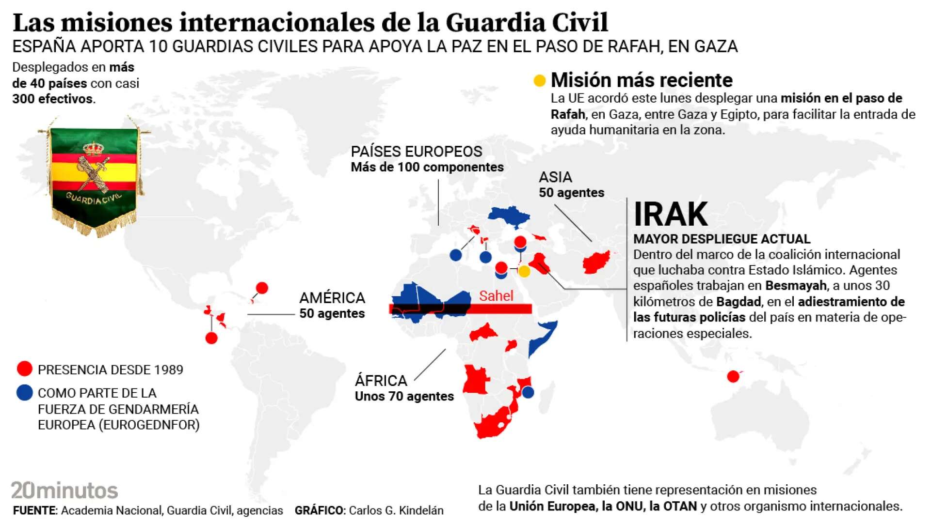 La Guardia Civil por el mundo: estas son todas las misiones internacionales del cuerpo armado... a las que ahora sumará Gaza