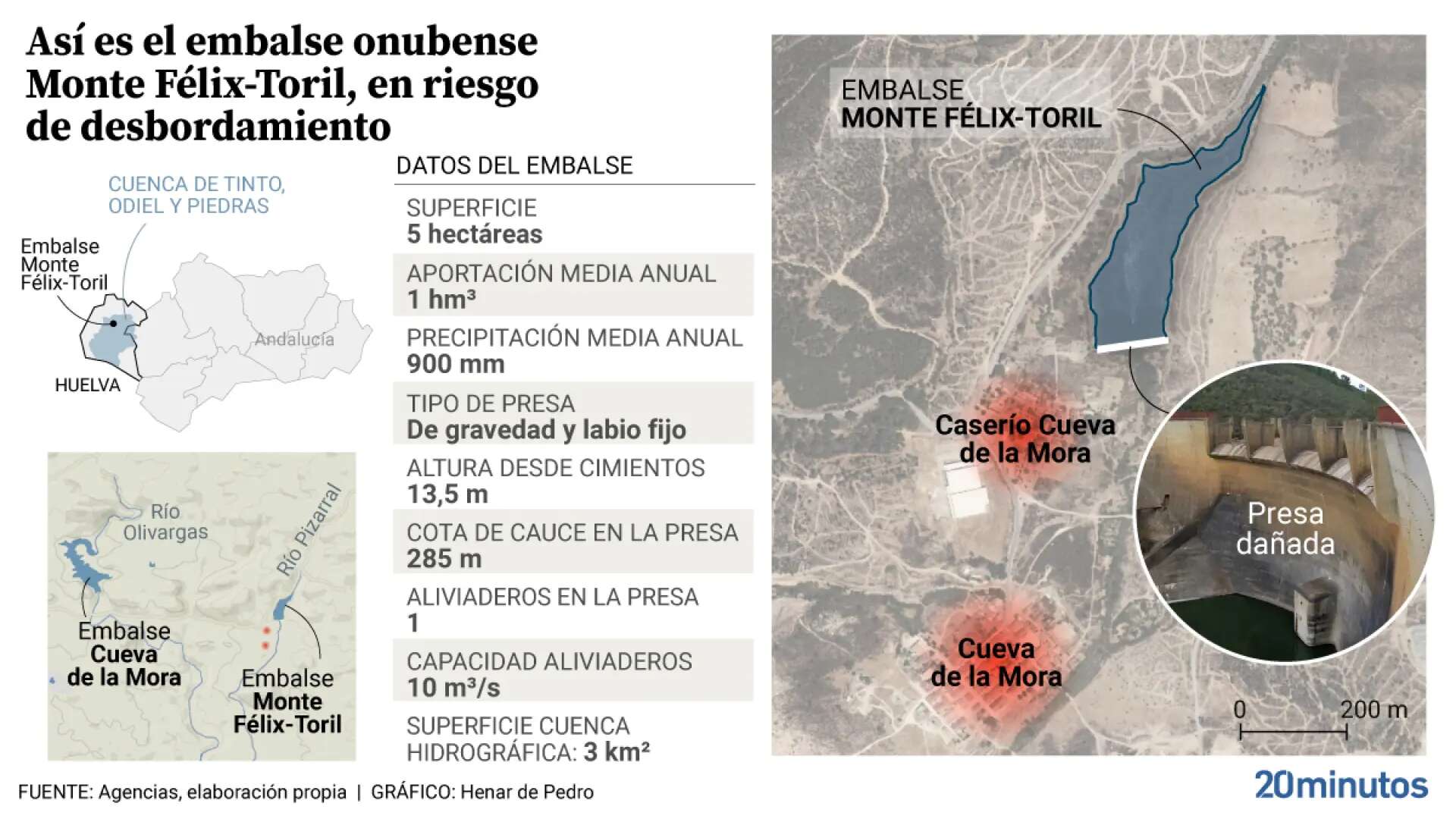 Alerta de riada por el embalse Monte Félix-Toril: una grieta en el muro de la presa pone en peligro a los vecinos de pueblos cercanos