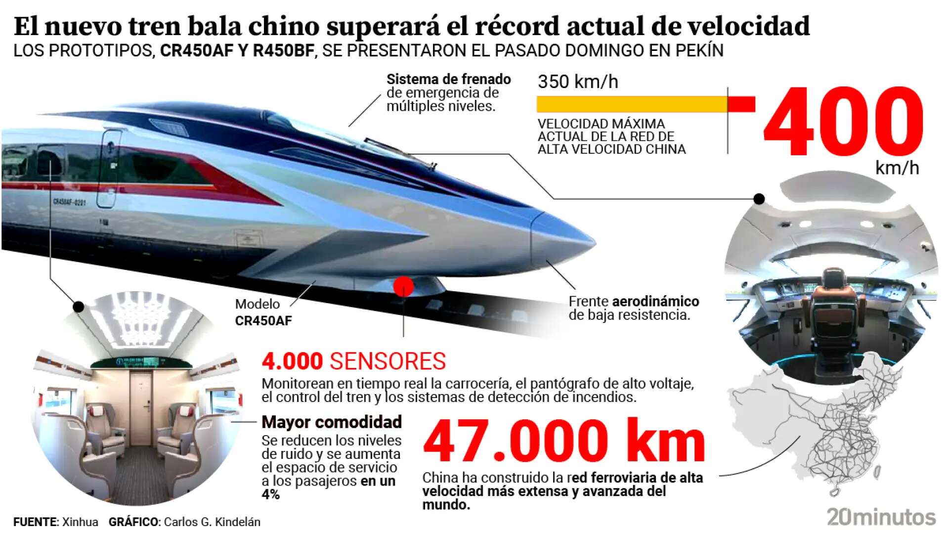 China lanza su última joya, el CR450: un nuevo tren bala que desafía los récords de velocidad