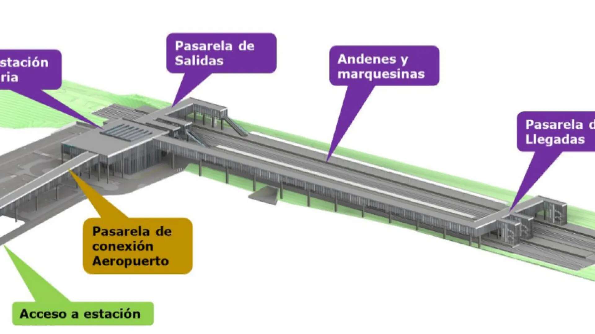 El Gobierno aprueba el estudio informativo para construir la estación del AVE en el aeropuerto de Girona por 126,7 millones