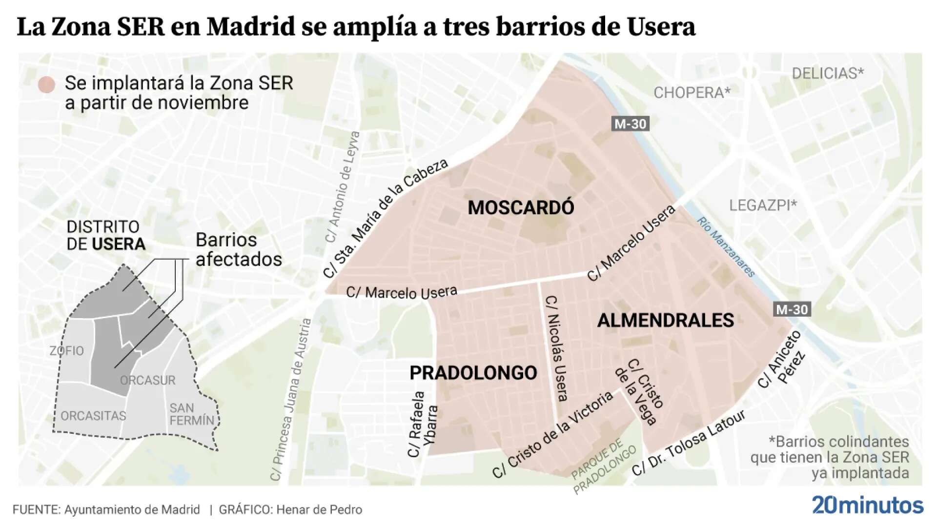 Los parquímetros llegan a Almendrales y Pradolongo y aumentan en Moscardó con 6.459 plazas nuevas