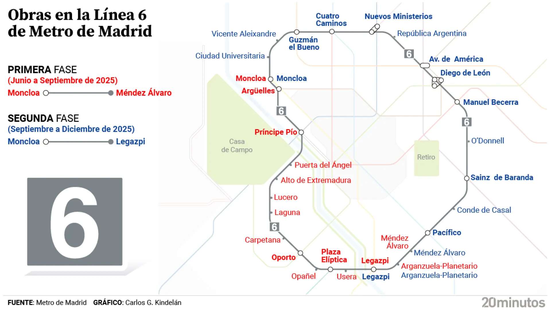 La L6 de metro cerrará en dos fases en 2025 para avanzar hacia los trenes sin conductor