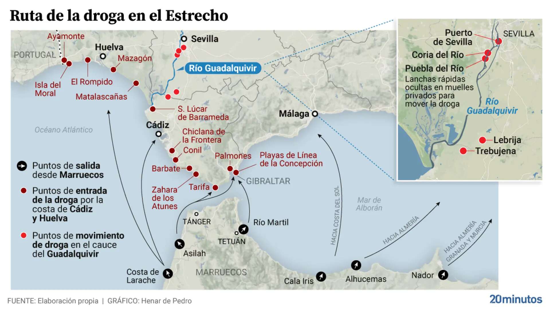 El río Guadalquivir, la nueva autopista de la droga: 