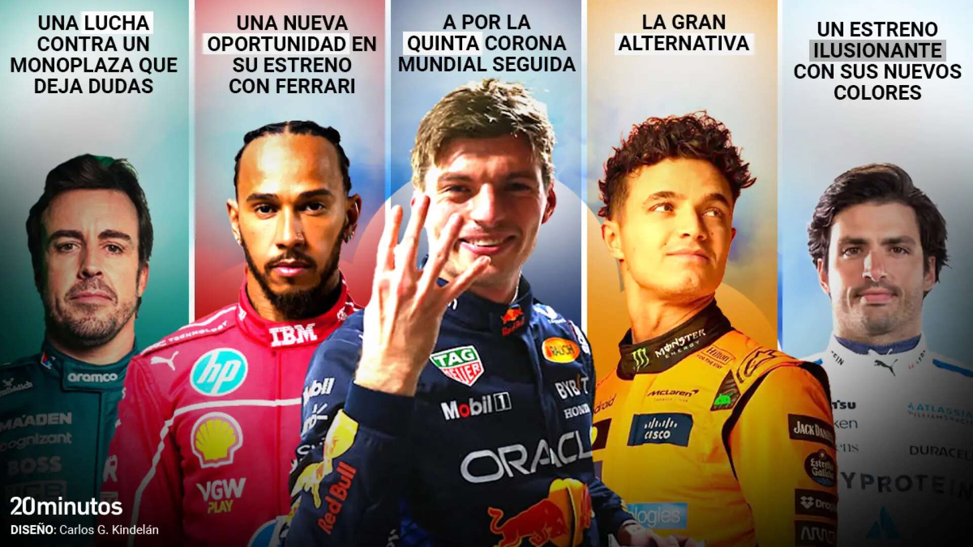 Todo listo para el regreso de la Fórmula 1: la quinta corona de Max, el hambre de McLaren, Hamilton de rojo, Alonso y sus dudas...