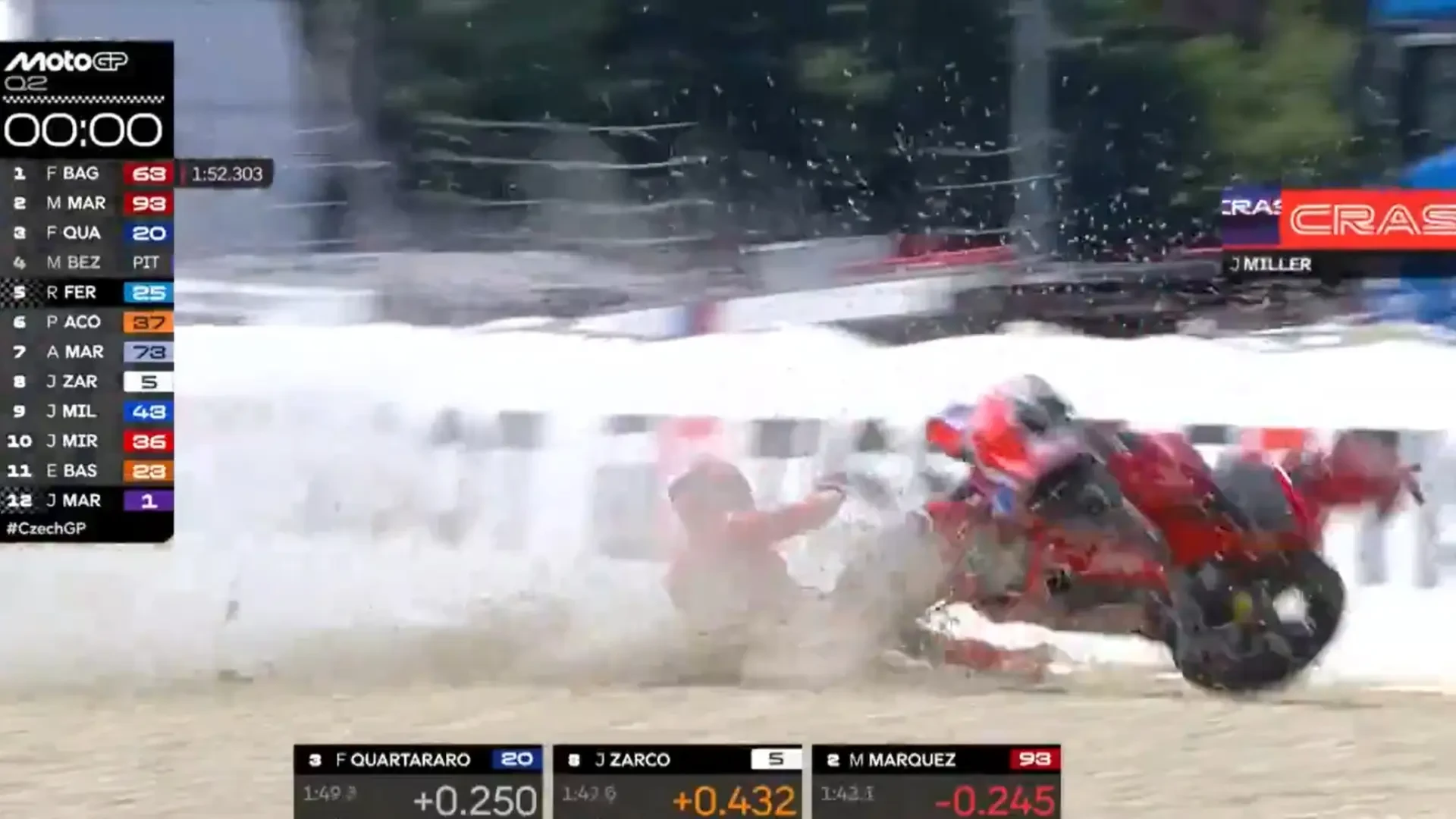 Una caída de Márquez sobre la bocina le da a Bagnaia la pole en Brno: el líder de MotoGP saldrá segundo