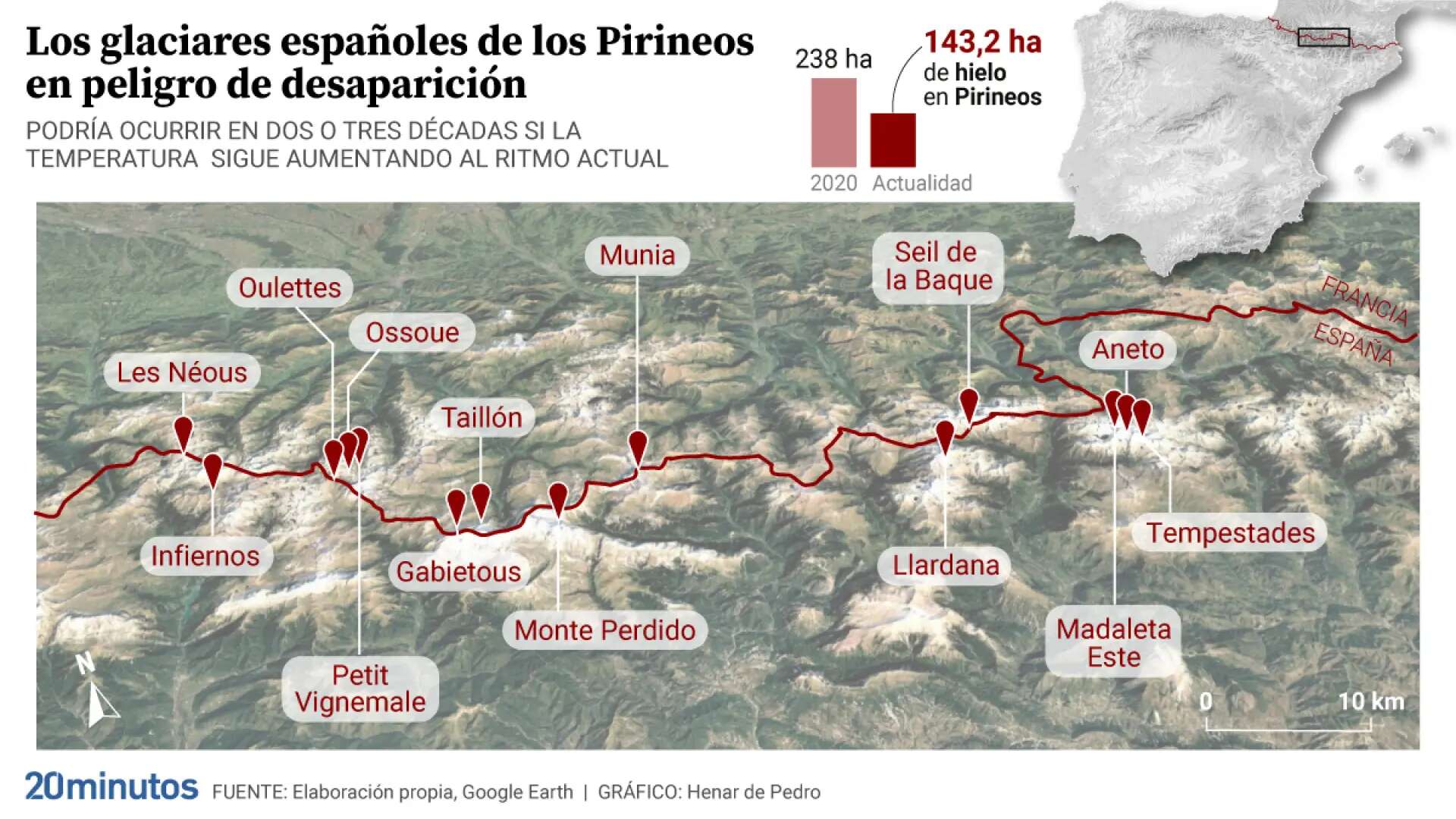 La agonía de los 15 glaciares españoles podría ser más rápida de lo pensado: 